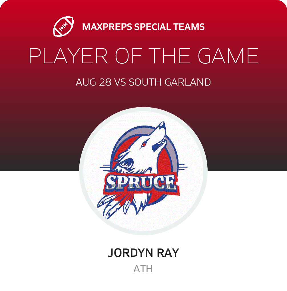 Players of the Game