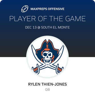 Players of the Game
