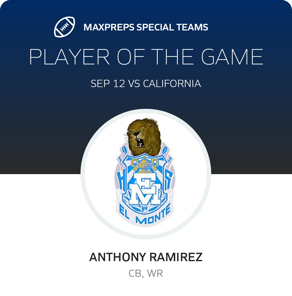 Player of the Game