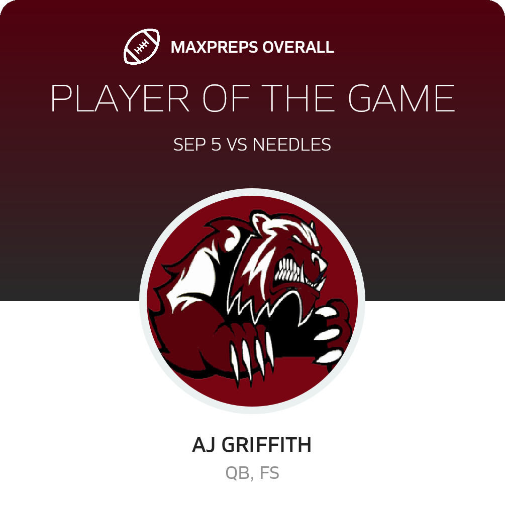 Players of the Game