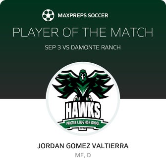 Player of the Match