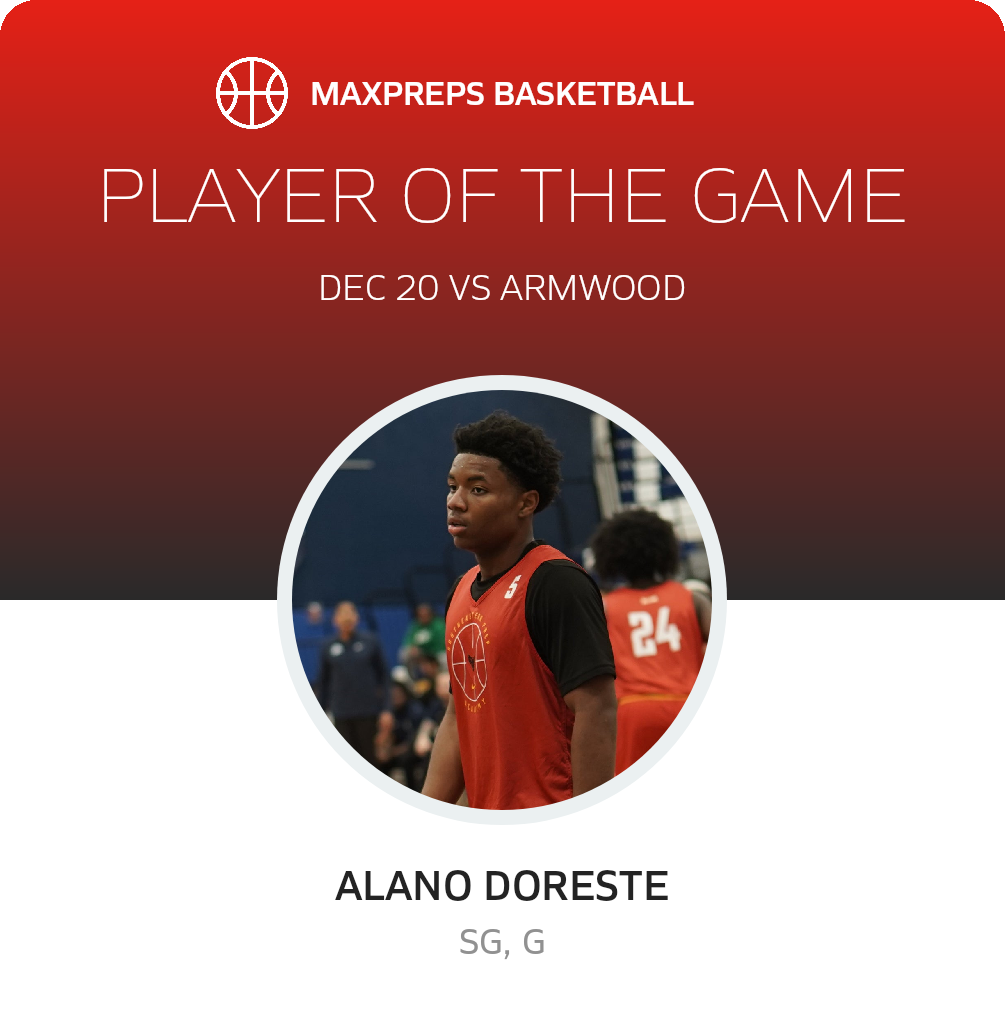 Player of the Game