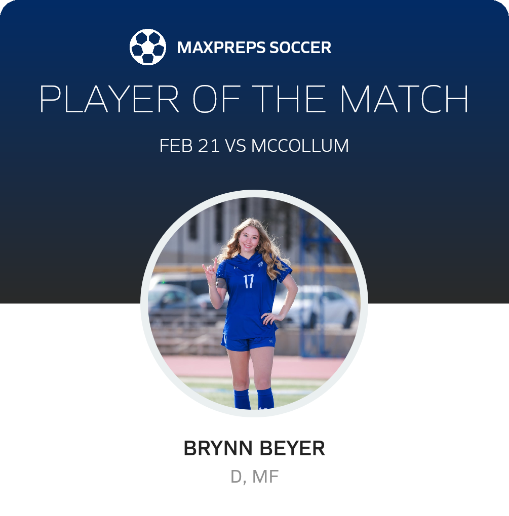 Player of the Match