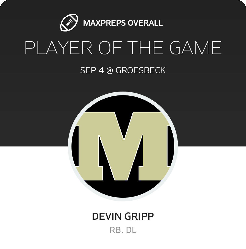 Players of the Game
