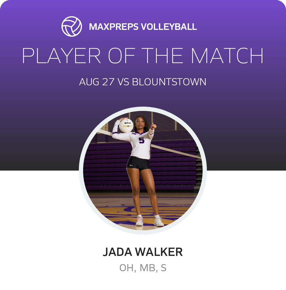 Player of the Match