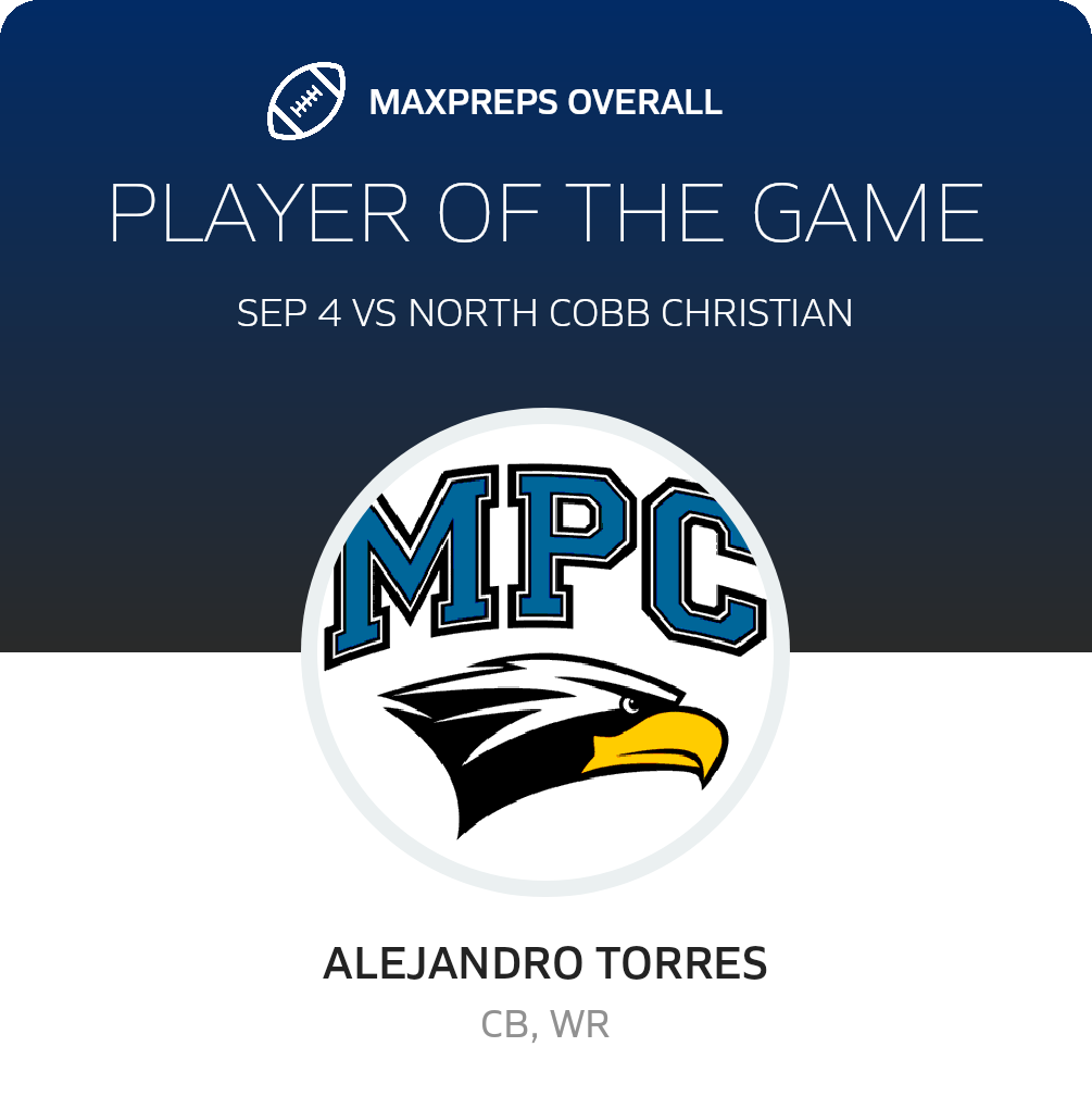 Players of the Game