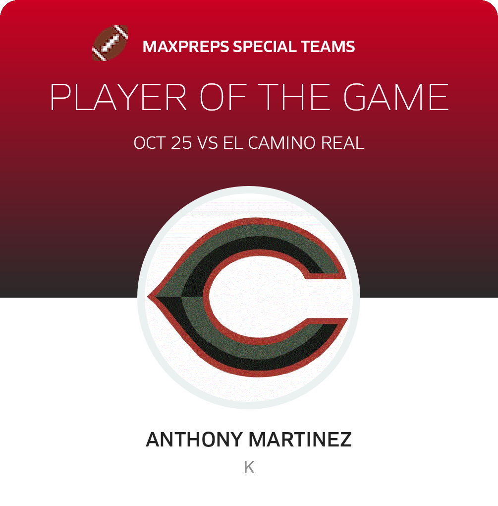 Player of the Game