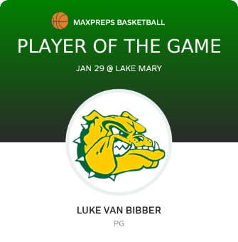 Player of the Game