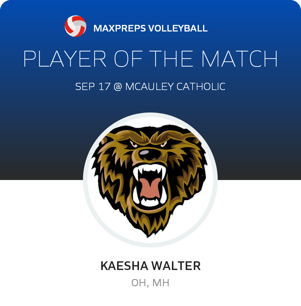 #20 Kaesha Walter Player of the Game badge
