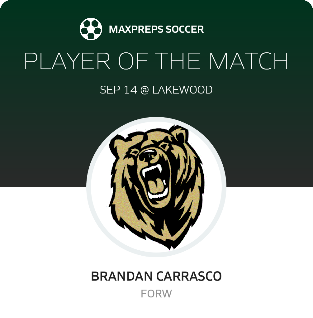 Player of the Match