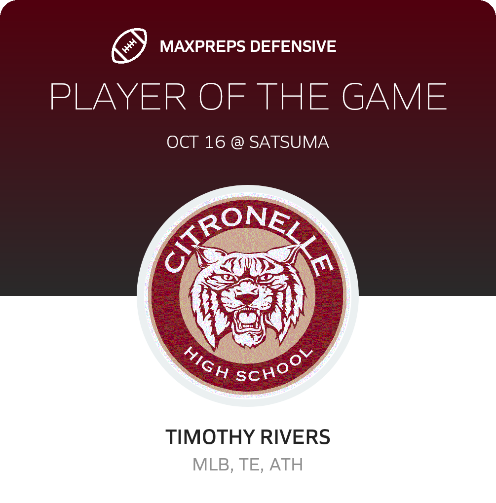 Players of the Game