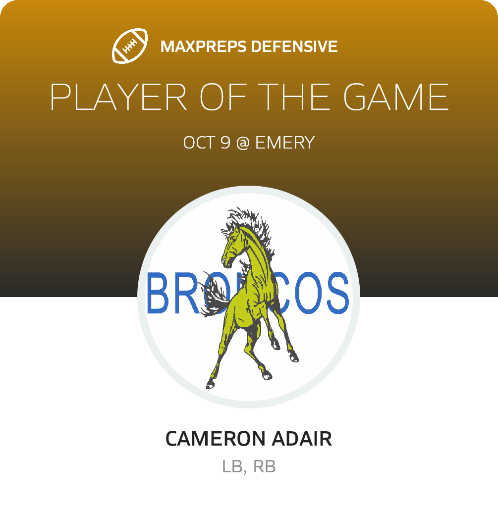 Players of the Game