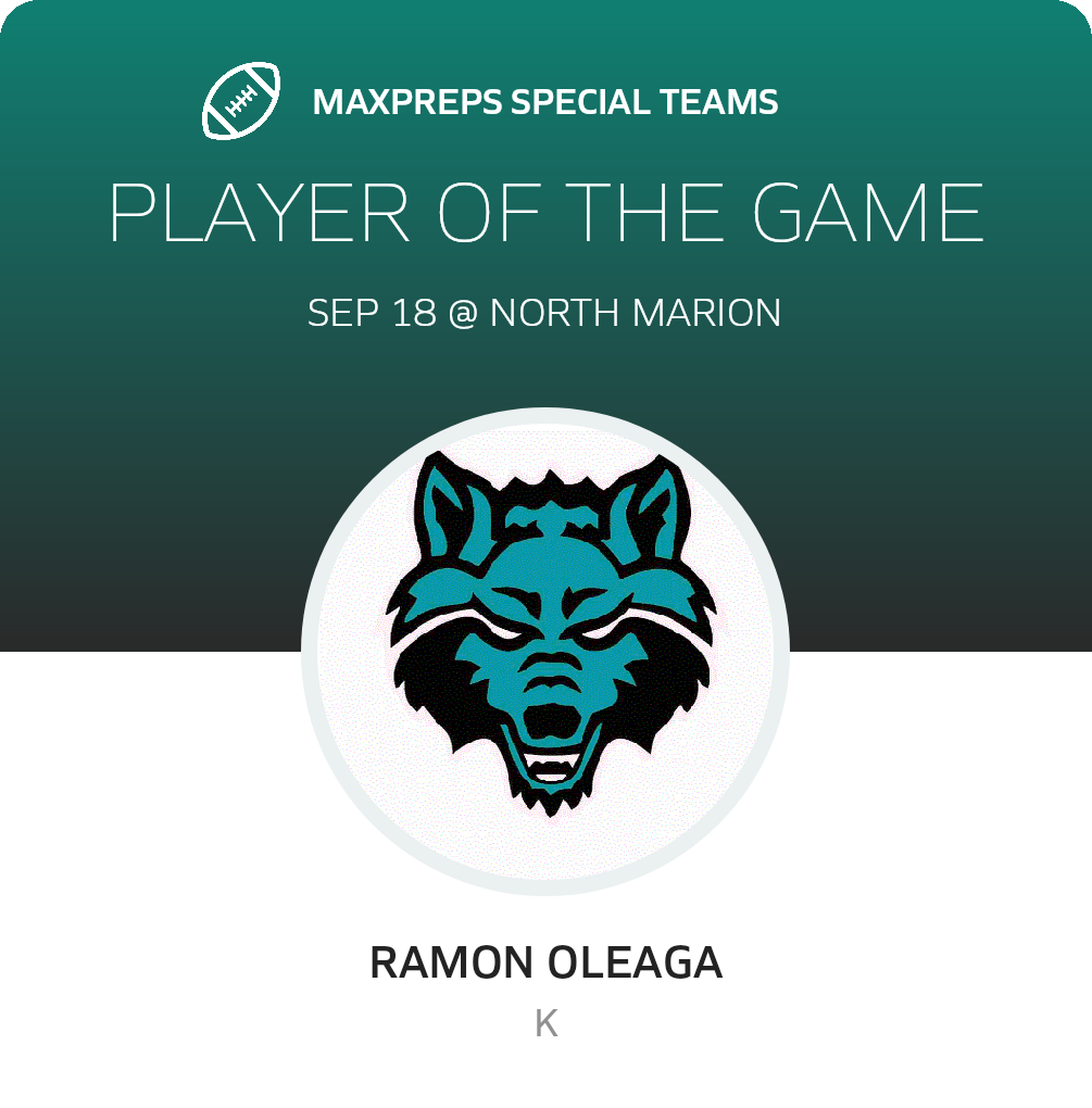Players of the Game