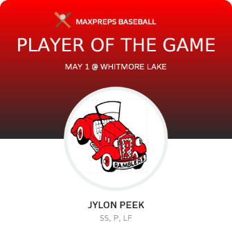 #14 Jylon Peek Player of the Game badge