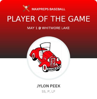 #14 Jylon Peek Player of the Game badge