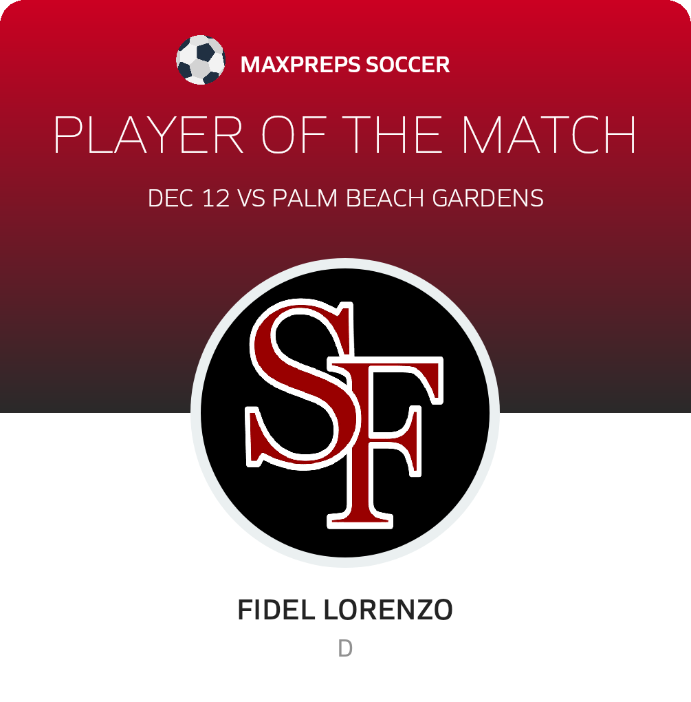 Player of the Match