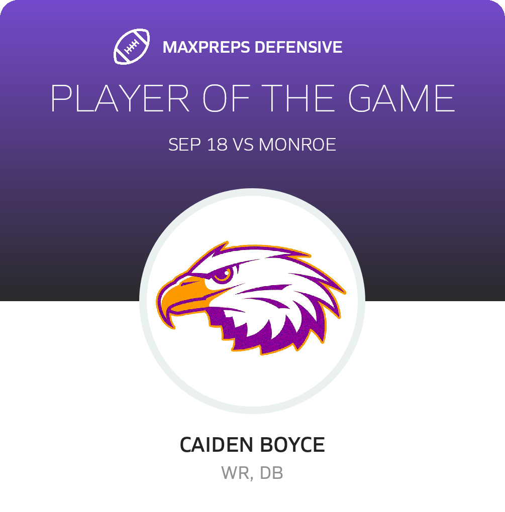 Players of the Game