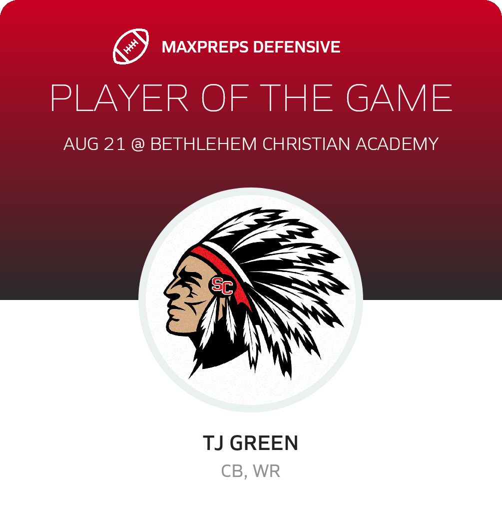 Players of the Game