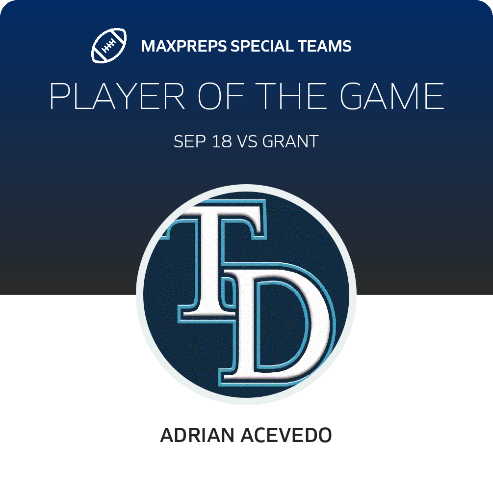 Players of the Game