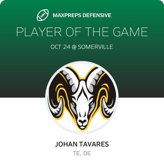 Players of the Game