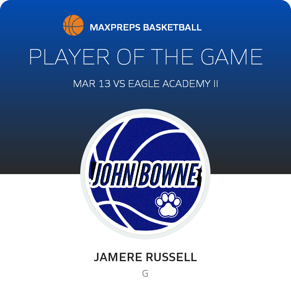 #1 Jamere Russell Player of the Game badge