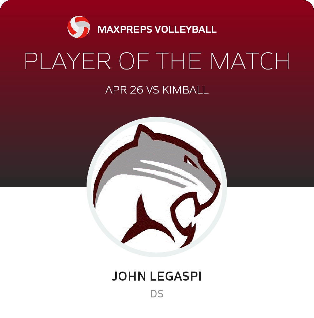 Player of the Game