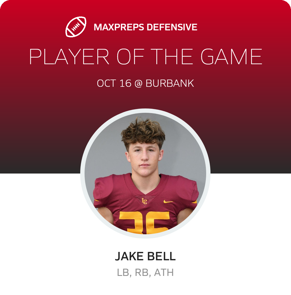 Players of the Game