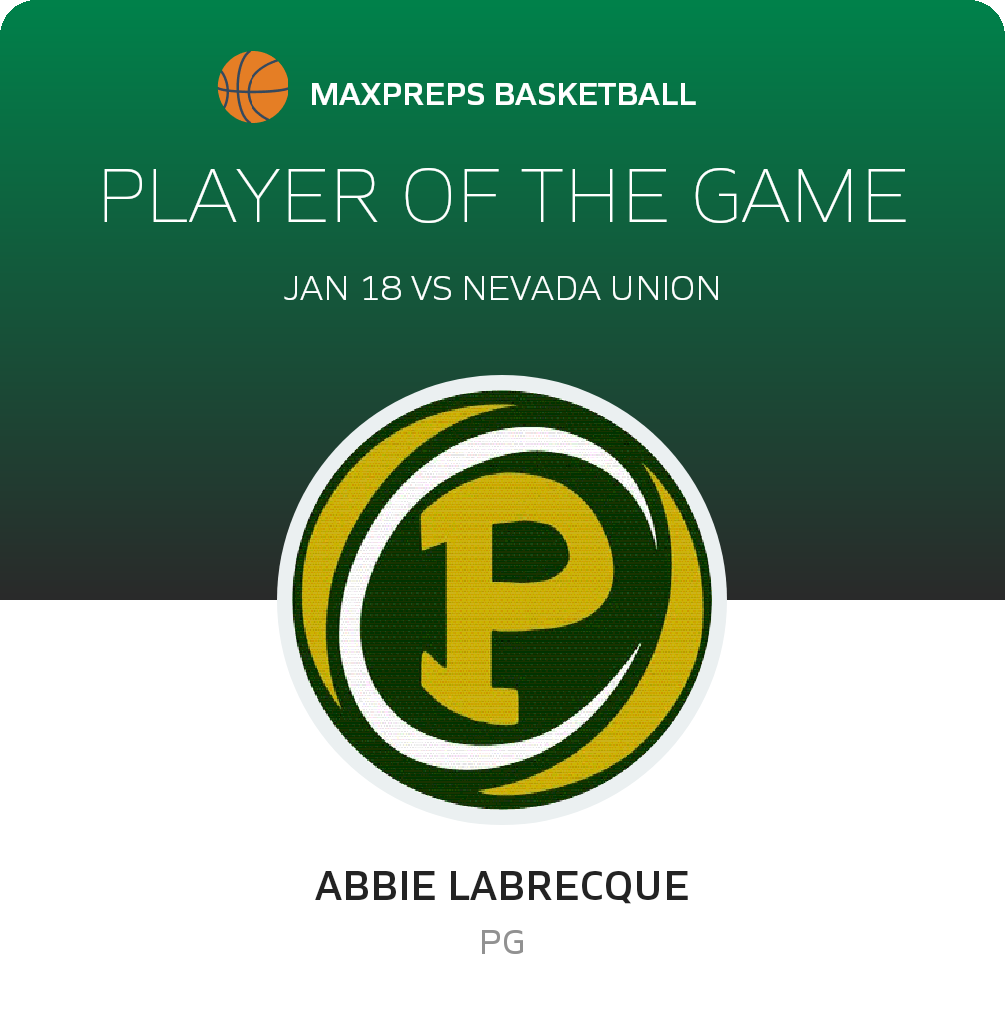 Player of the Game