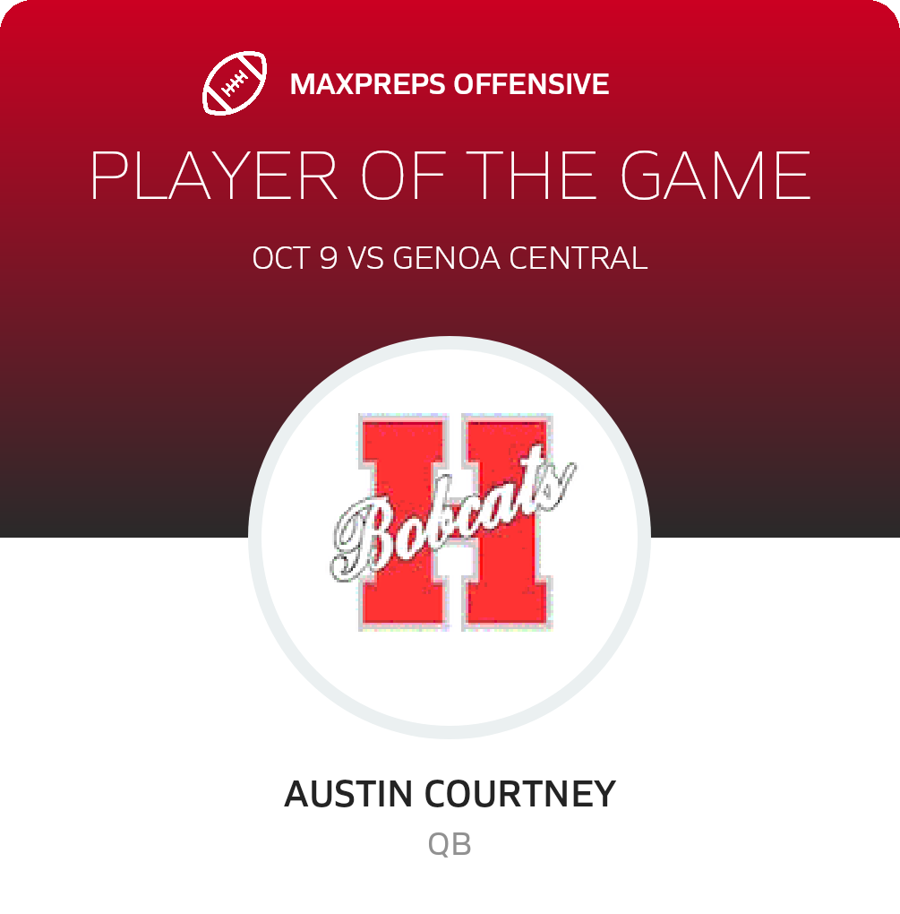 Players of the Game