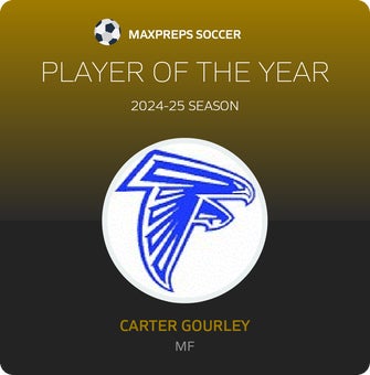 Player of the Year