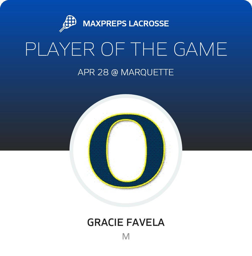 Player of the Game