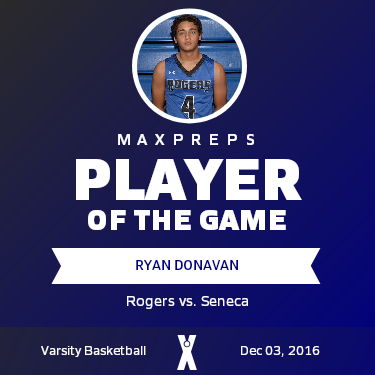 #4 Ryan Donavan Player of the Game badge