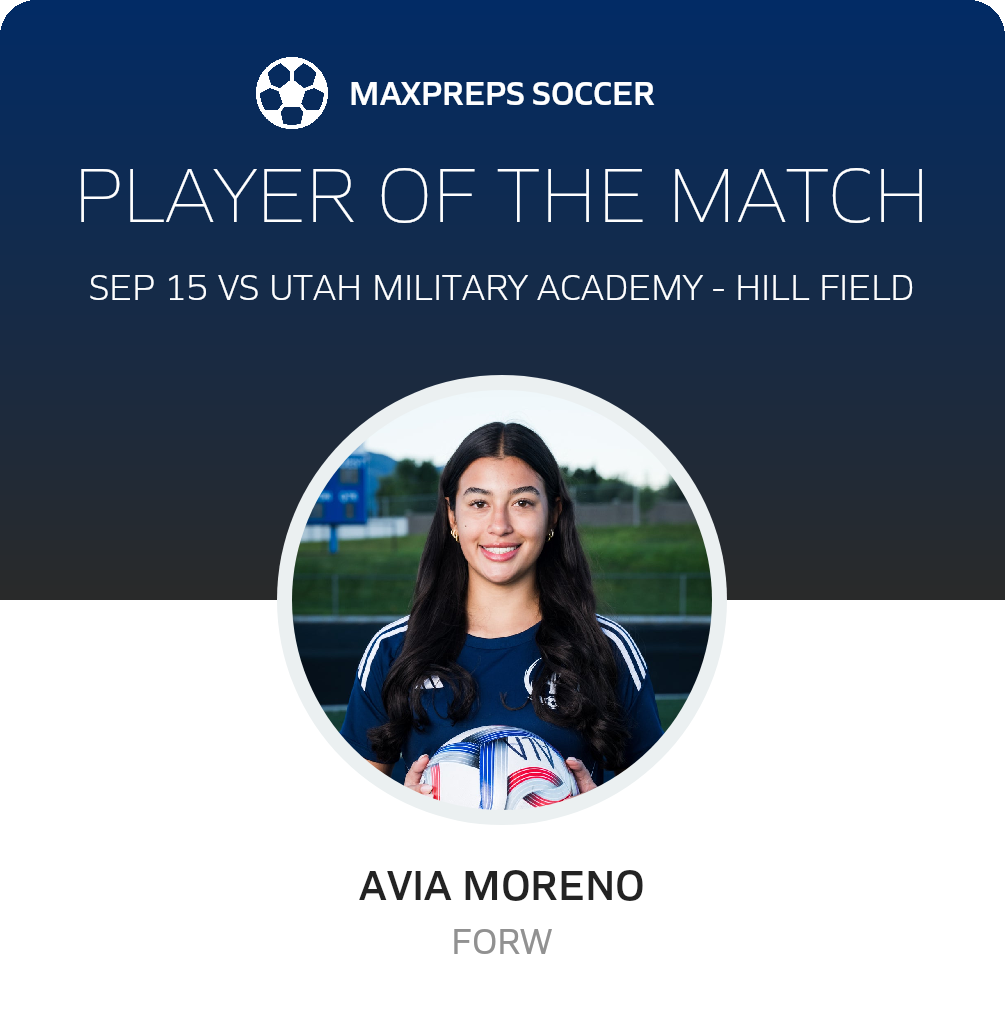 Player of the Match