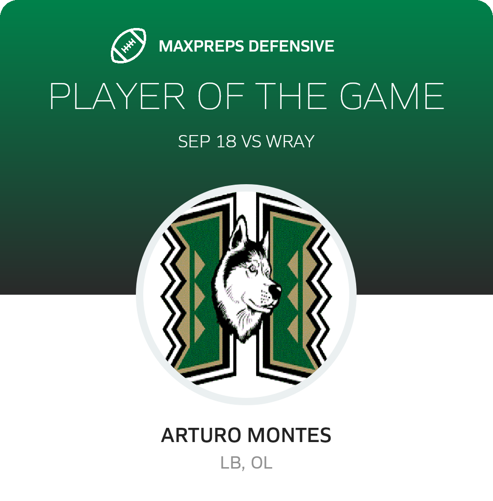 Players of the Game