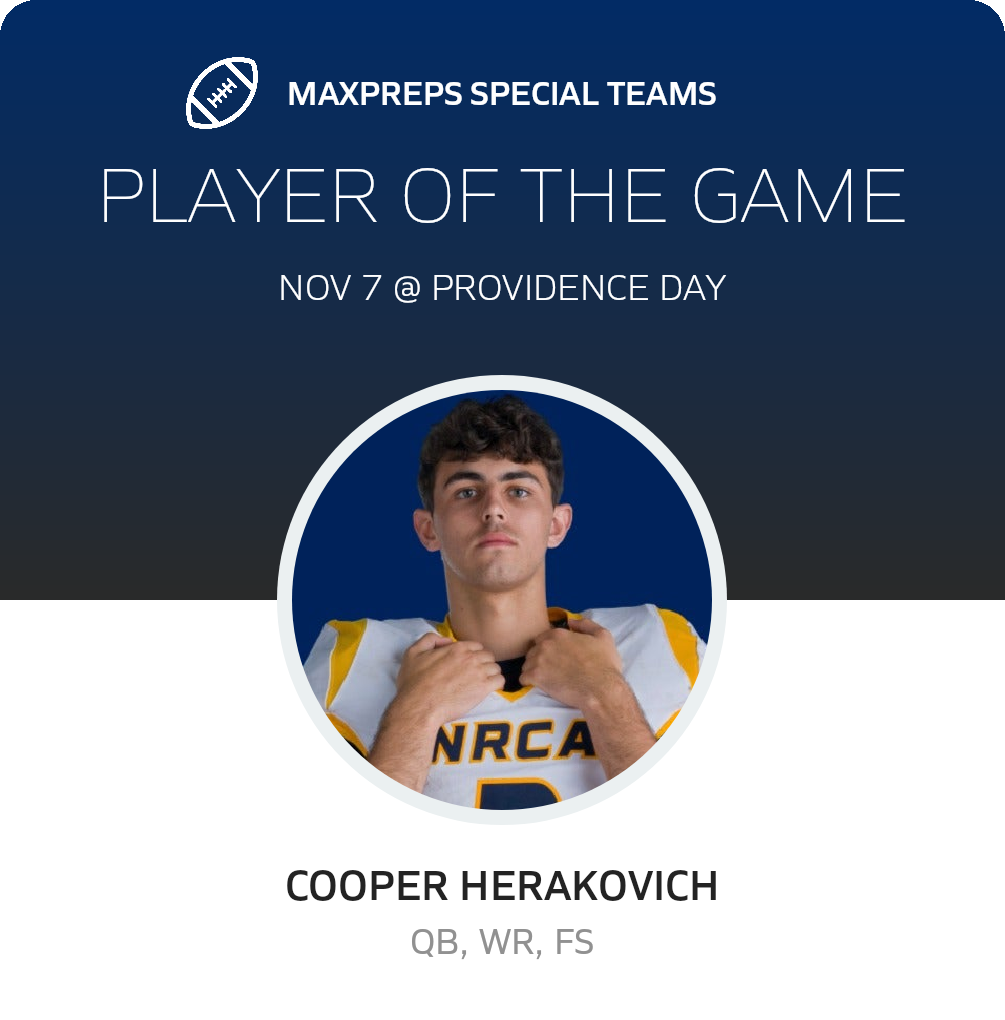 Players of the Game