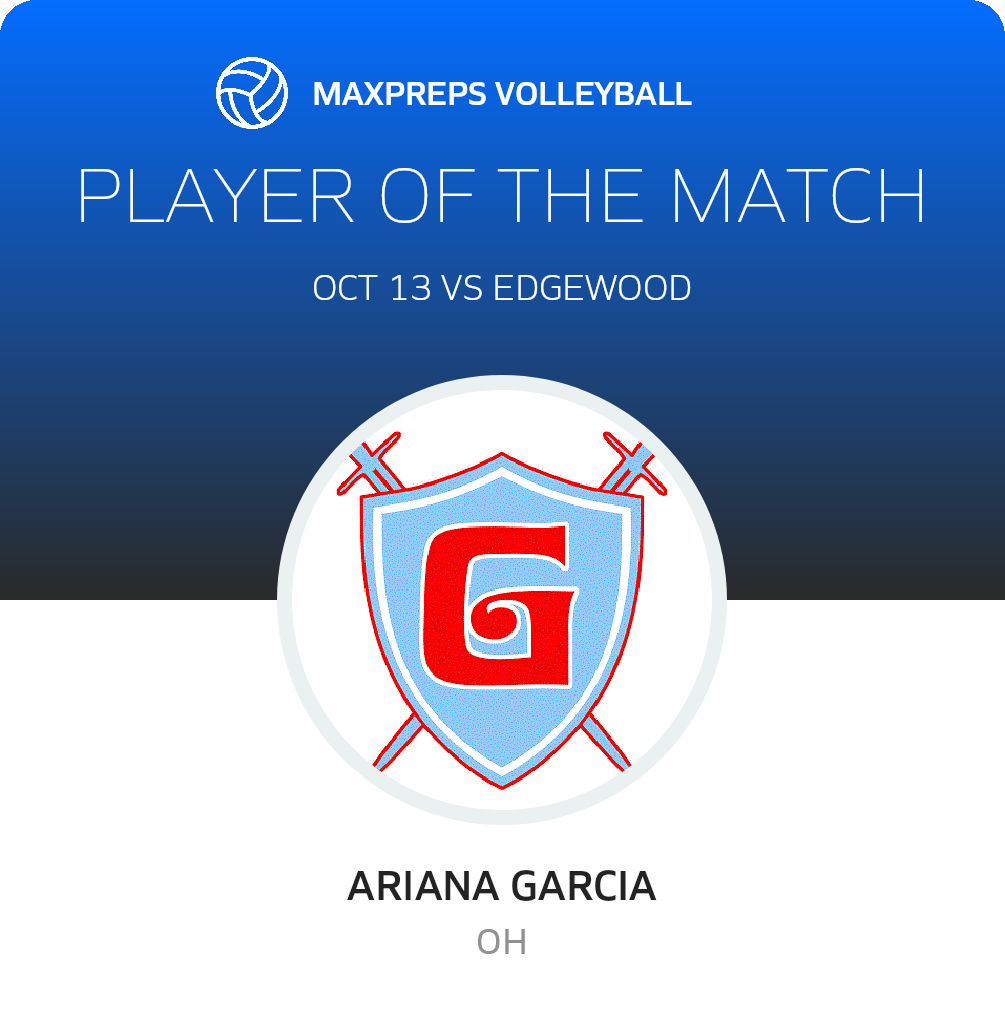 Player of the Match
