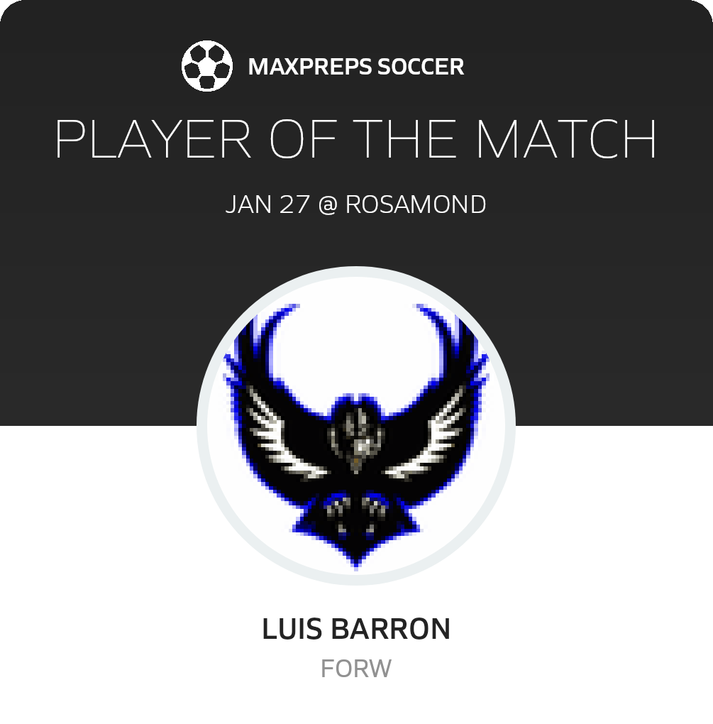 Player of the Match