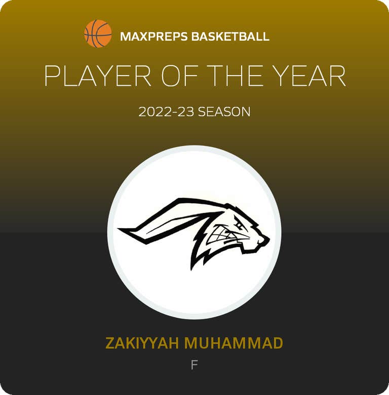 Player of the Year