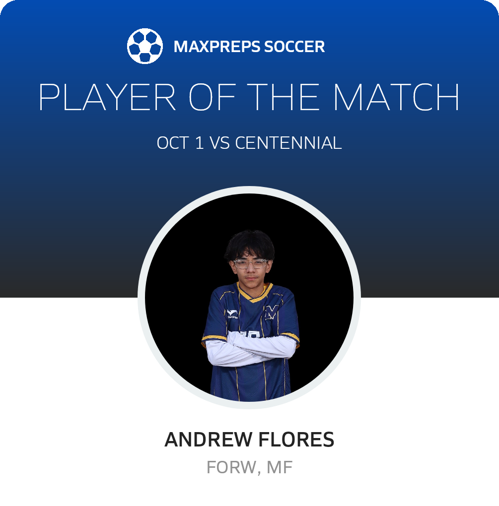 Player of the Match