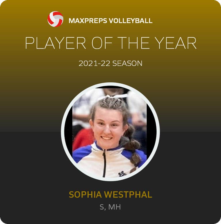 Player of the Year