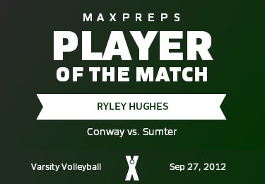 #6 Ryley Hughes Player of the Game badge