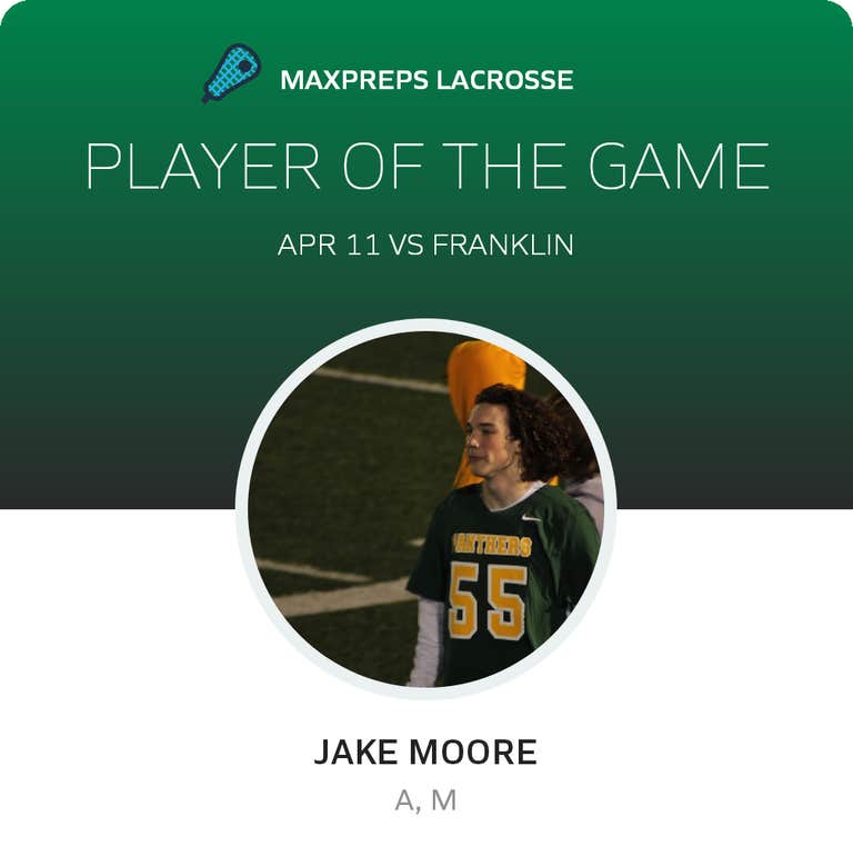 Player of the Game