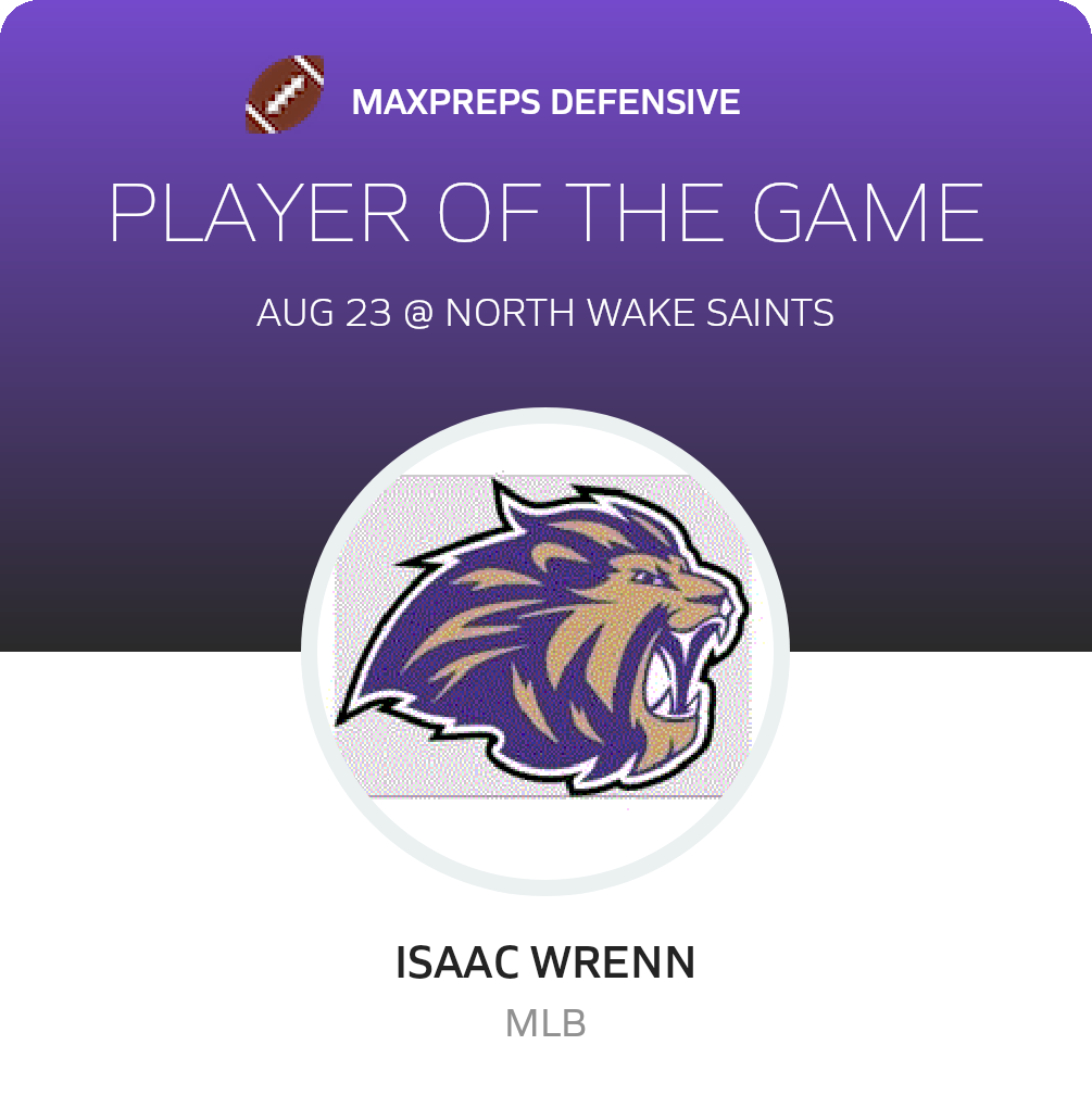 Player of the Game