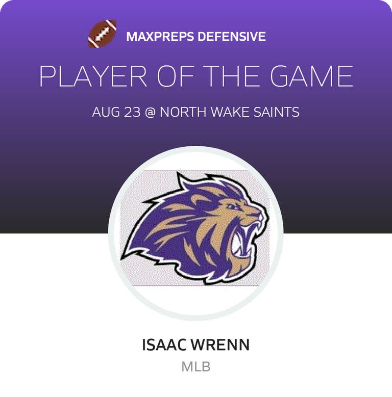 Player of the Game