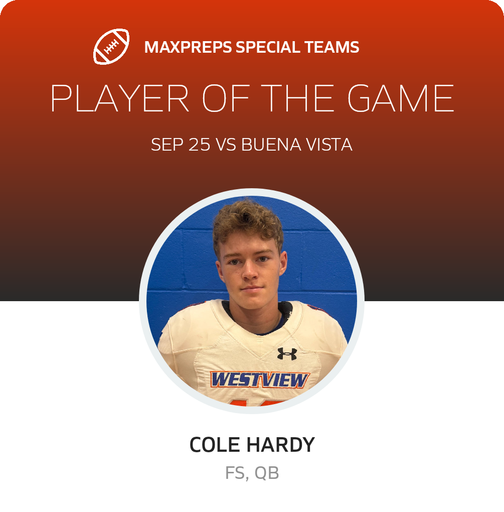 Players of the Game