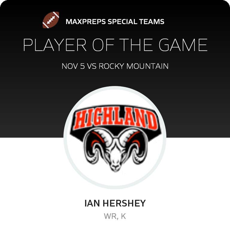 Player of the Game