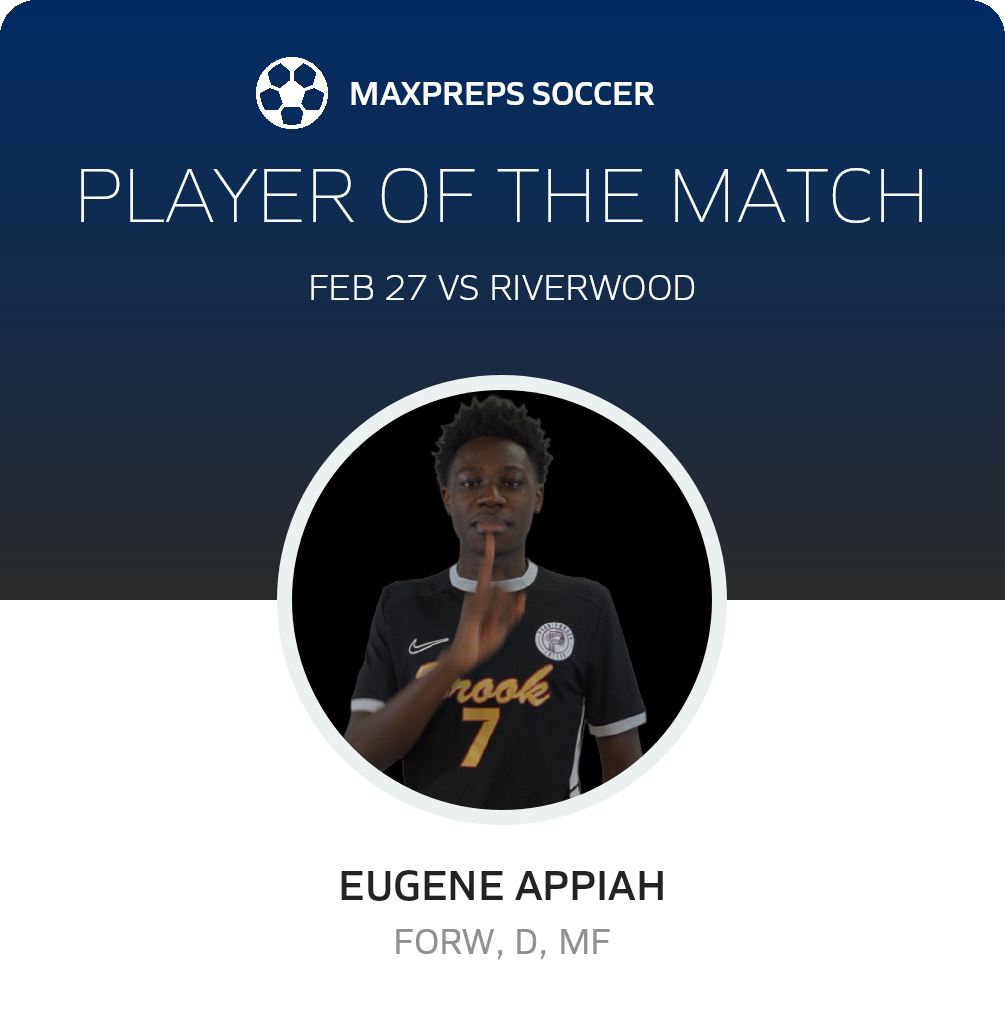 Player of the Match