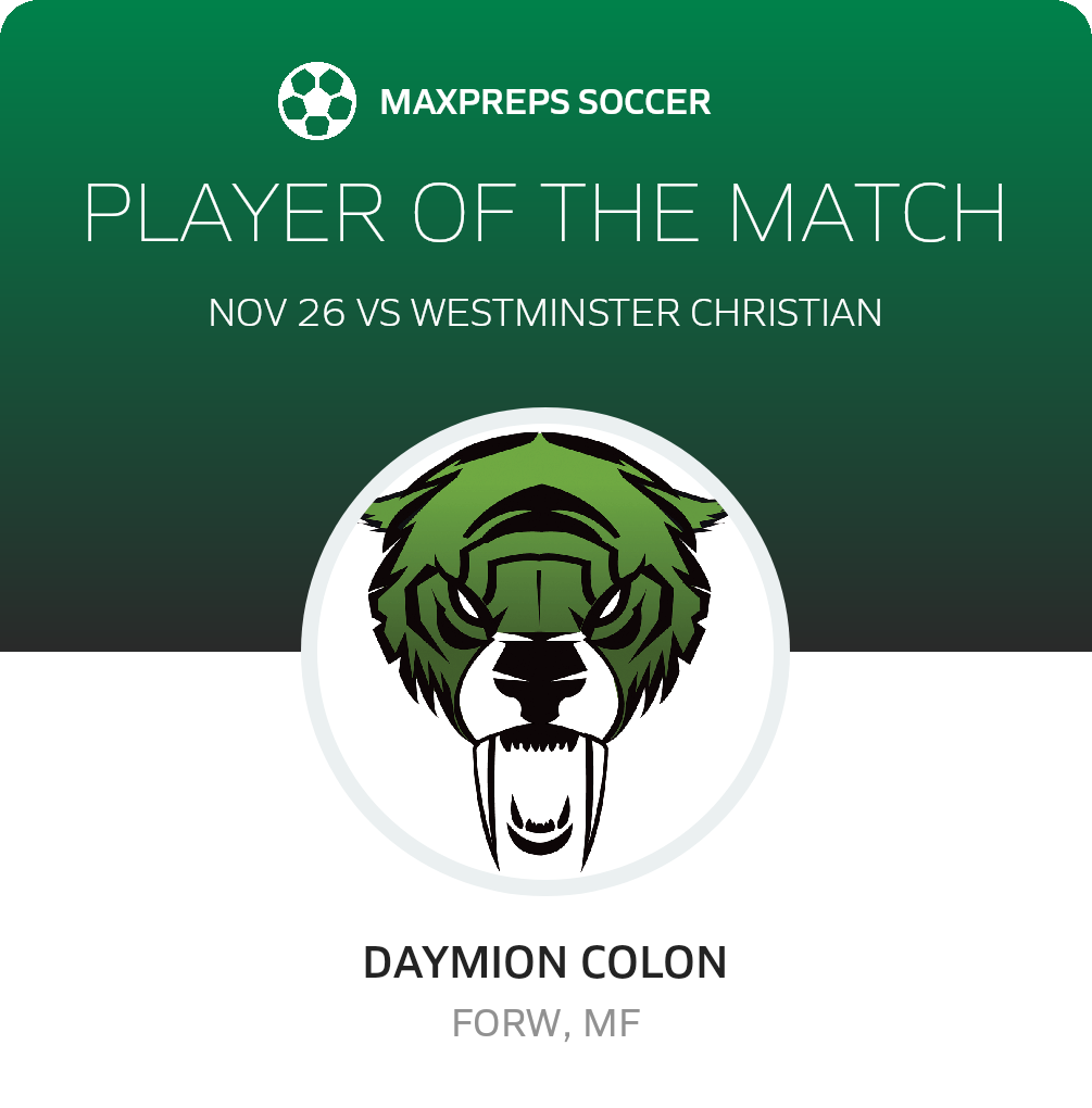 Player of the Match