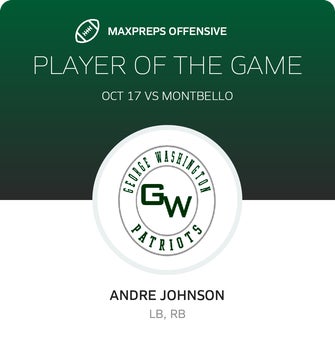 Players of the Game