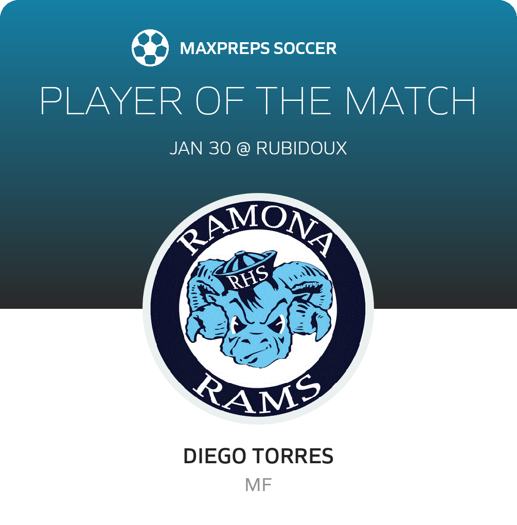 Player of the Match